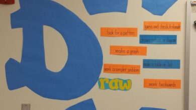 What are Evidence-Based Math Intervention Strategies?