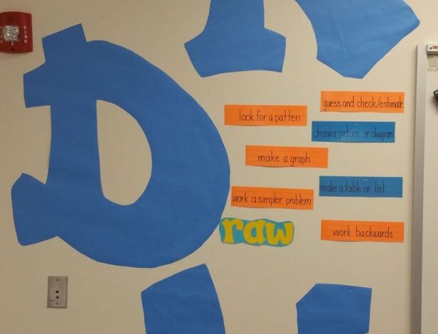 What are Evidence-Based Math Intervention Strategies? What are Evidence-Based Math Intervention Strategies?