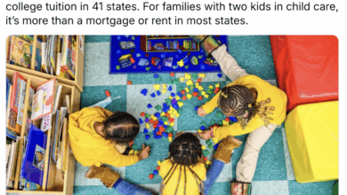 child care for two kids can cost more than a mortgage in 45 states – Eye On Early Childhood