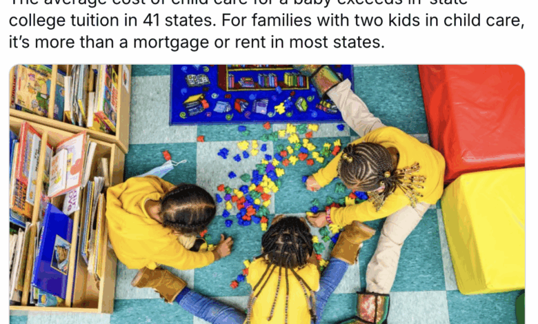 child care for two kids can cost more than a mortgage in 45 states – Eye On Early Childhood