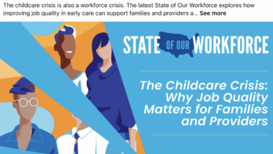 Talking about the early childforce workforce on a recent podcast – Eye On Early Childhood