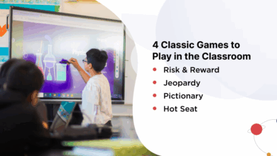 7 Games to Play in the Classroom with an Interactive Whiteboard 