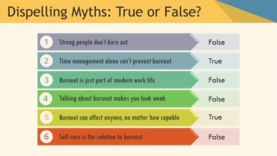 6 Burnout Myths Training Activity for Workplace Wellbeing
