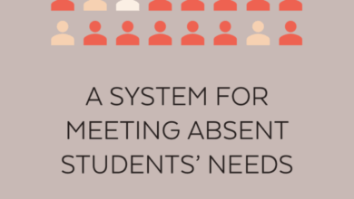 A System for Meeting Absent Students’ Needs (and Everyone Else’s Too)