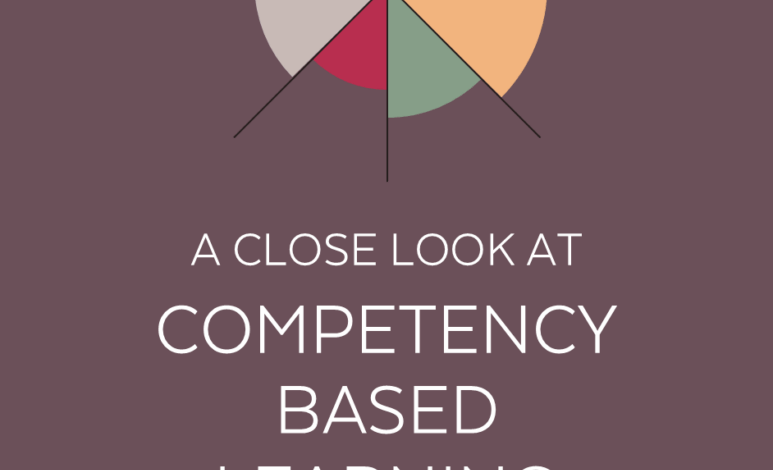 A Close Look at Competency-Based Learning A Close Look at Competency-Based Learning