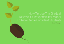 Developing Confident Students Using Gradual Release Of Responsibility