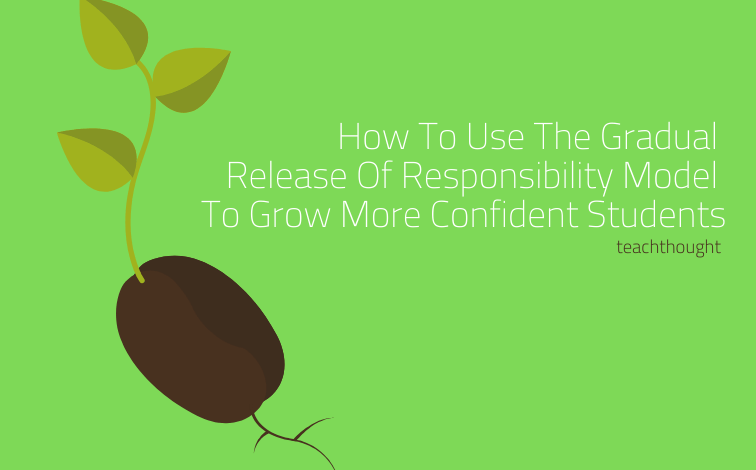 Developing Confident Students Using Gradual Release Of Responsibility Developing Confident Students Using Gradual Release Of Responsibility