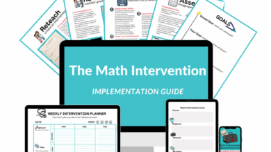 When Math Interventions Don’t Work!