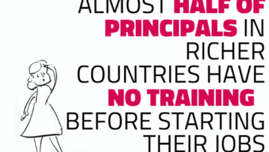 Learning-by-doing is not enough: why principals need better training  