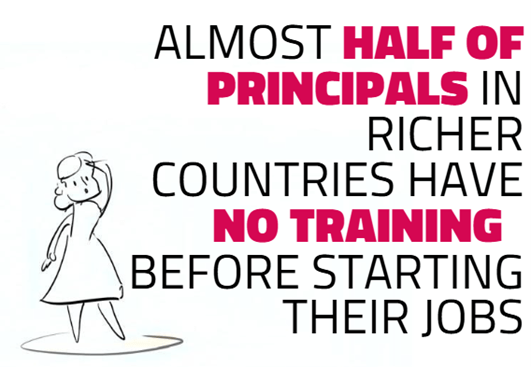 Learning-by-doing is not enough: why principals need better training Learning-by-doing is not enough: why principals need better training