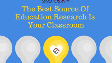 The Best Source Of Education Research Is Your Classroom