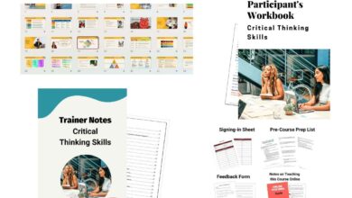 Critical Thinking Training Materials for Trainers to Buy