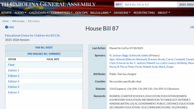 North Carolina: Where A Bill To Create “Cell Phone-Free Education” Turns Into Praising The “Big, Beautiful Bill”