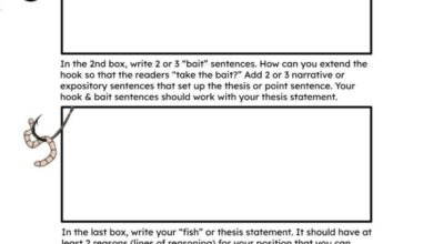 Fishing Essay Graphic Organizer – #RocknTheBoat