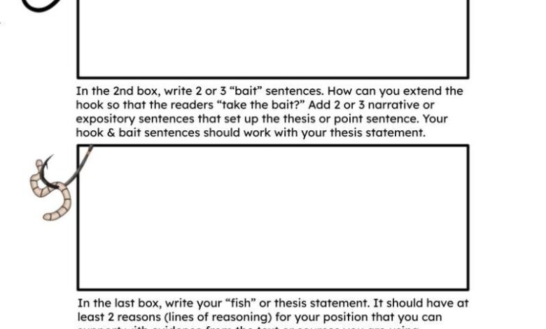 Fishing Essay Graphic Organizer – #RocknTheBoat Fishing Essay Graphic Organizer – #RocknTheBoat
